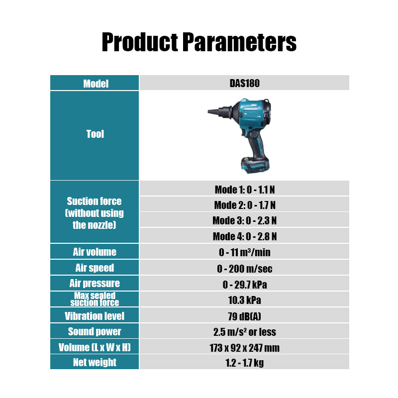 Baterai Makita 18V DAS180, Pis - Home Automation System Diy ulasan dan harga