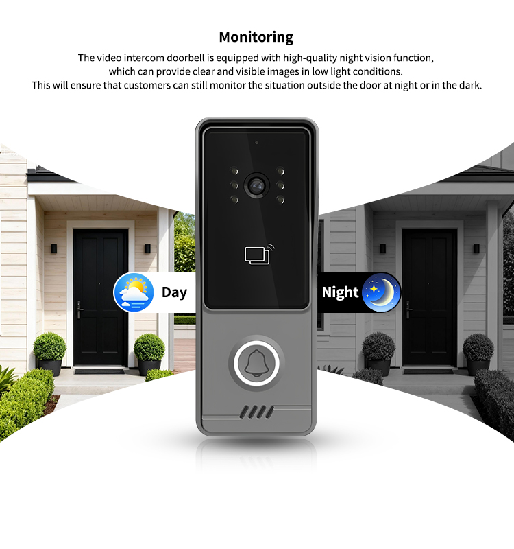 Sistem Interkom Video 2 Kabel  - Smart Doorbell Wired ulasan dan harga