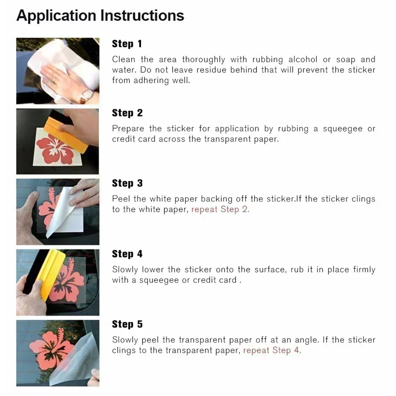 EARLFAMILY Stiker Pintu Otomat - Home Automation System Diy ulasan dan harga