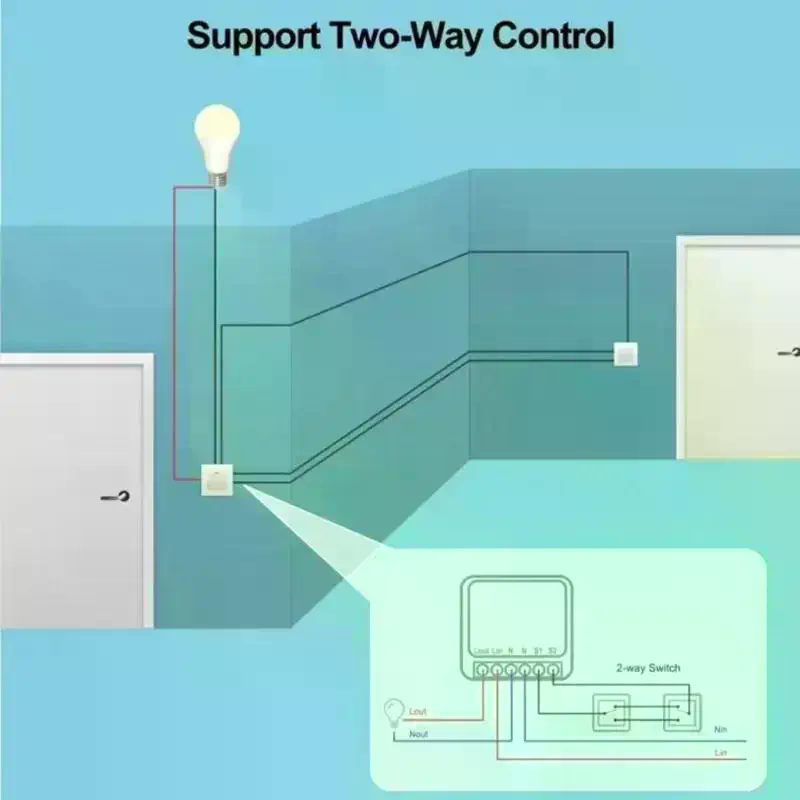 Sakelar Pintar RF 433 MHz Mini - Diy Home Automation Controller ulasan dan harga