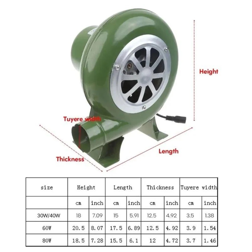Peniup Listrik/Kipas Barbekyu  - Level Shifter 3.3V ulasan dan harga